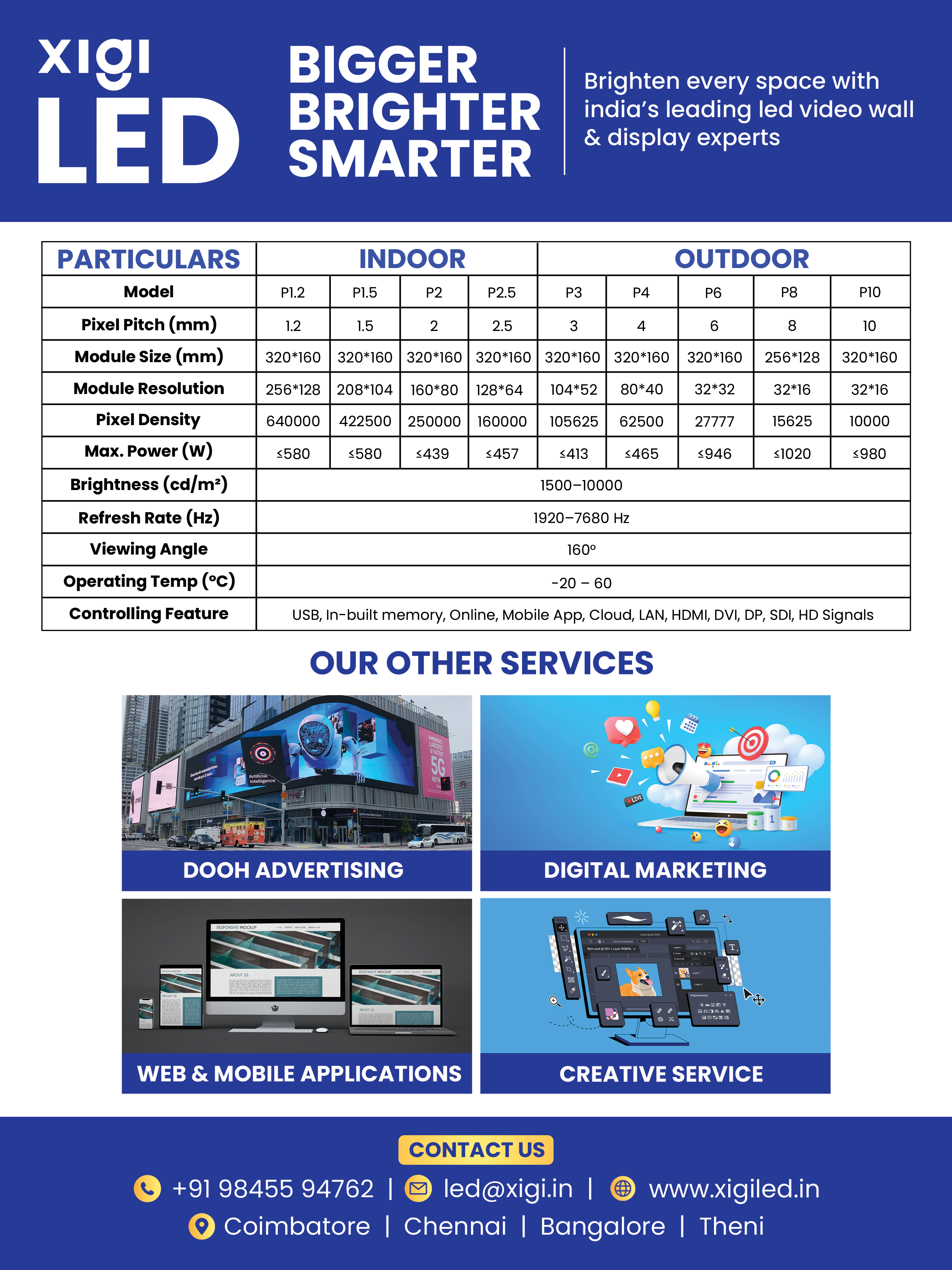 Xigi LED brochure back cover