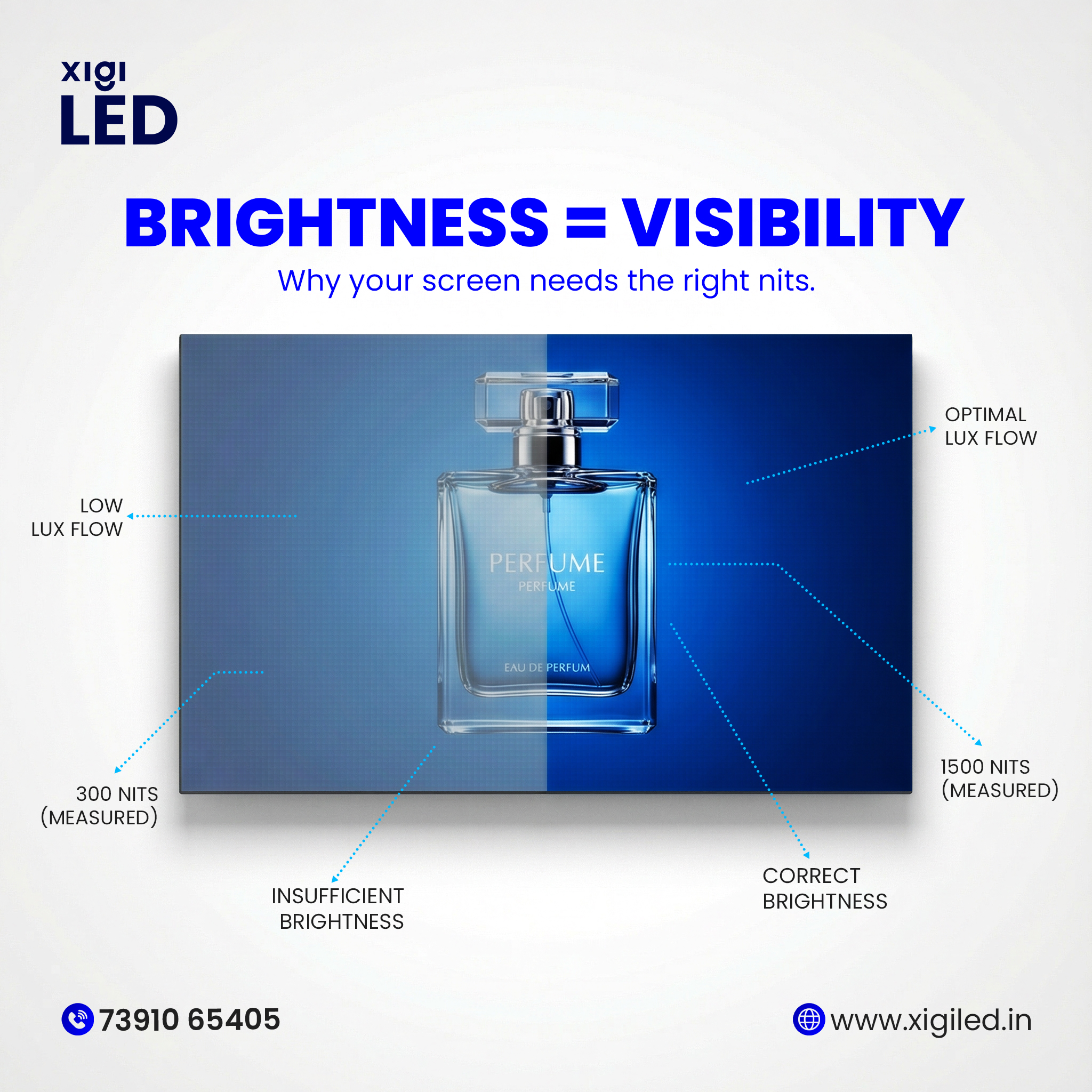 Xigi LED campaign poster 1